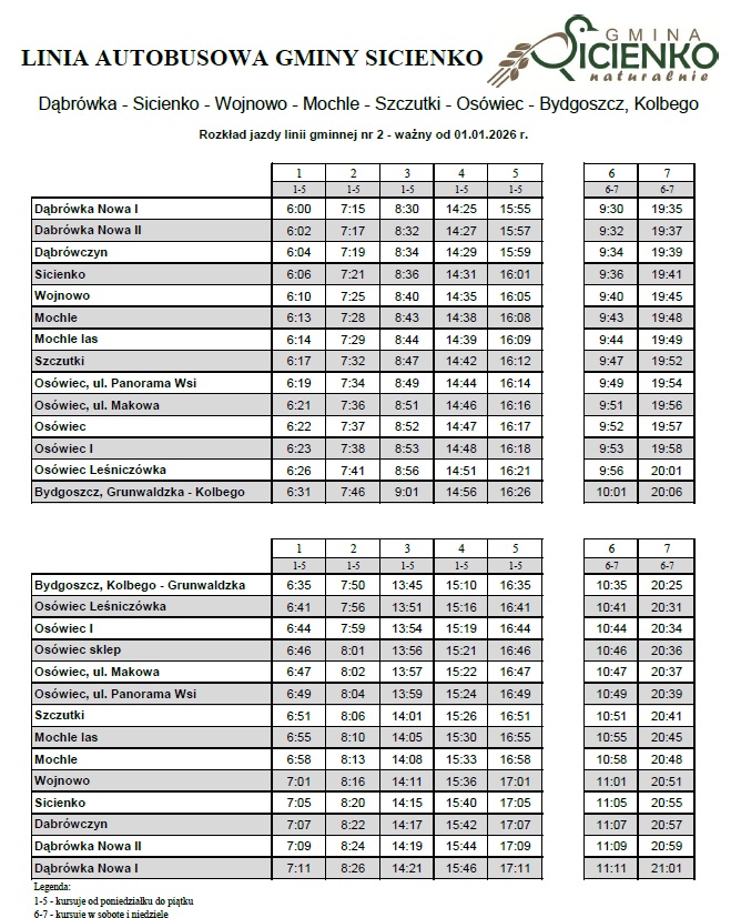Rozkład jazdy linii autobusowej nr 2